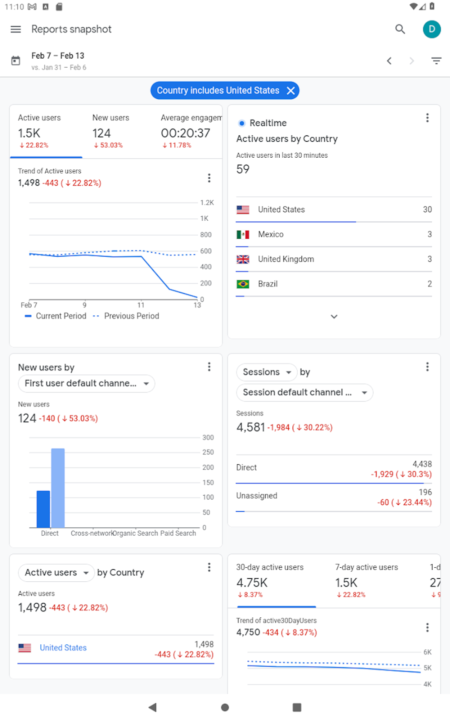 Google Analytics 10