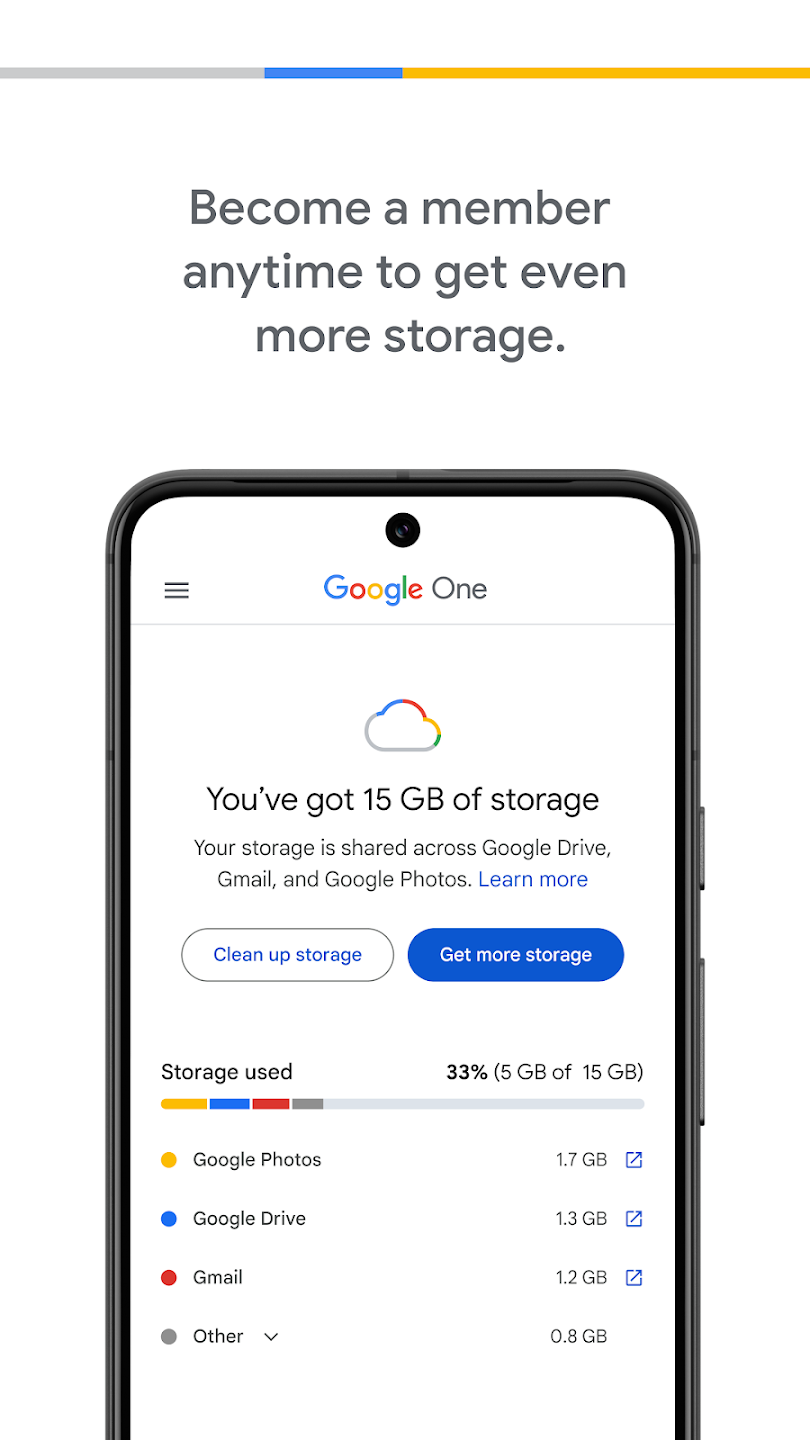 Google One 1.245.695888682 3