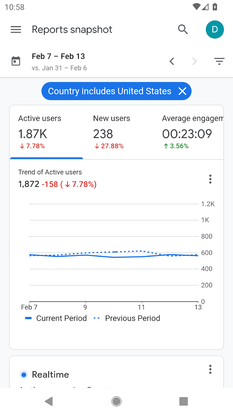 Google Analytics 2